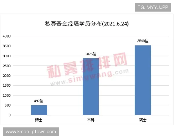 博鱼体育赛事数据统计助你精准分析比赛走向提升胜算